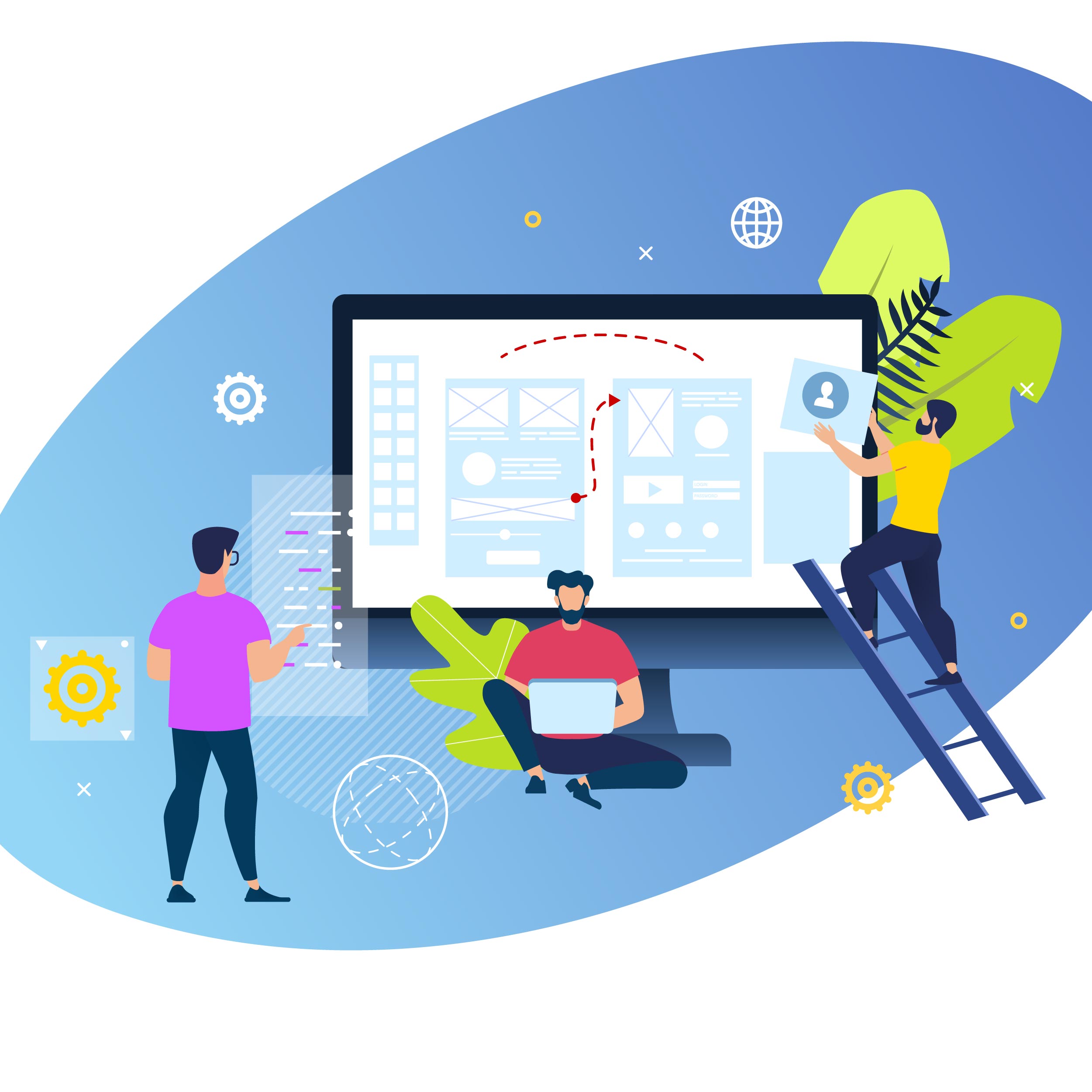 Custom Website Design & Development in Chennai
